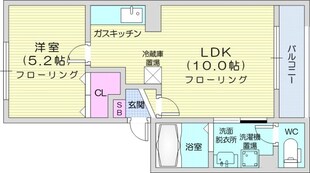 プリミエールN29の物件間取画像